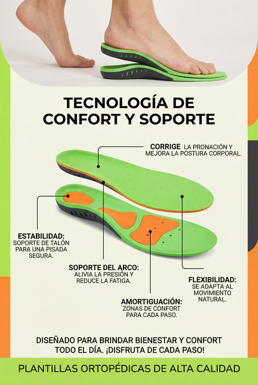 Plantillas WORKSTEP + Envió gratis